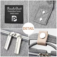 Baby Wickelrucksack Wickeltasche mit Wickelunterlage Multifunktional Oxford Große Kapazität Babyrucksack Kein Formaldehyd Reiserucksack für Unterwegs (Grau): Amazon.de: Baby